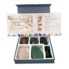 Massage Stone Kit